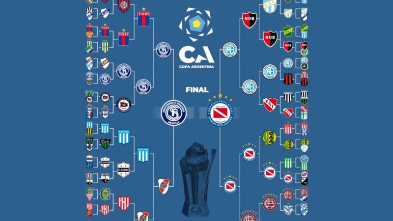 Copa Argentina: fecha fija, sede pendiente y elección de finalistas