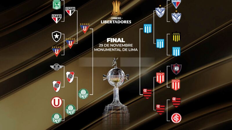 Copa Libertadores: días, horarios y TV de las revanchas de semifinales
