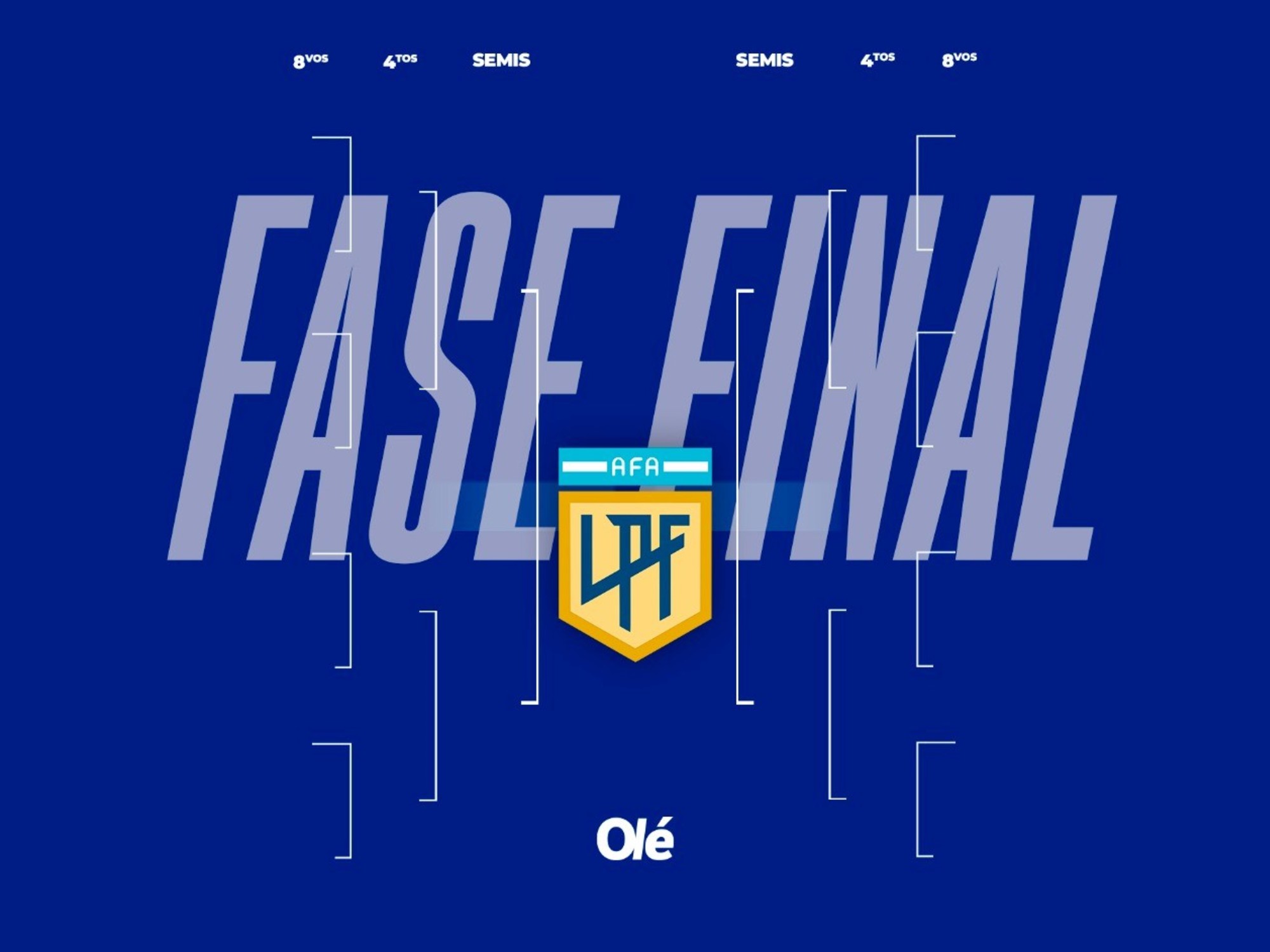 Cruces playoffs Clausura: así quedan al arranque de la penúltima fecha