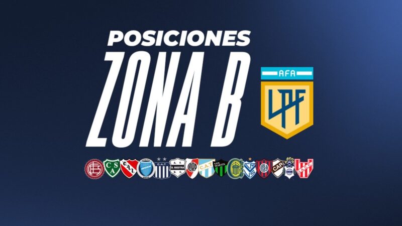 San Lorenzo se clasificó; River busca lo mismo y Talleres resiste